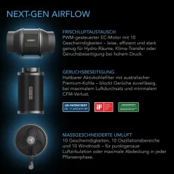 AC Infinity Growbox Komplettset 500W LED 120 x 120 x 200 cm Schwarz