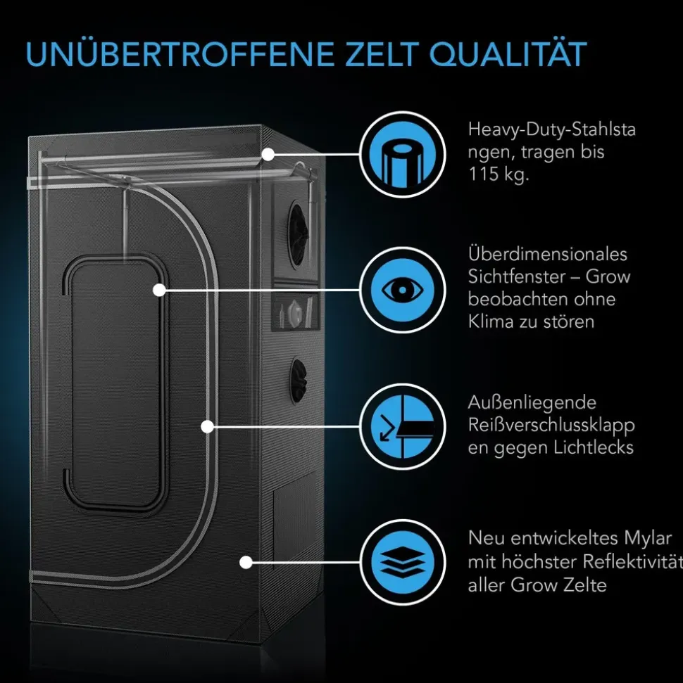 AC Infinity Growbox Komplettset 500W LED 120 x 120 x 200 cm Schwarz
