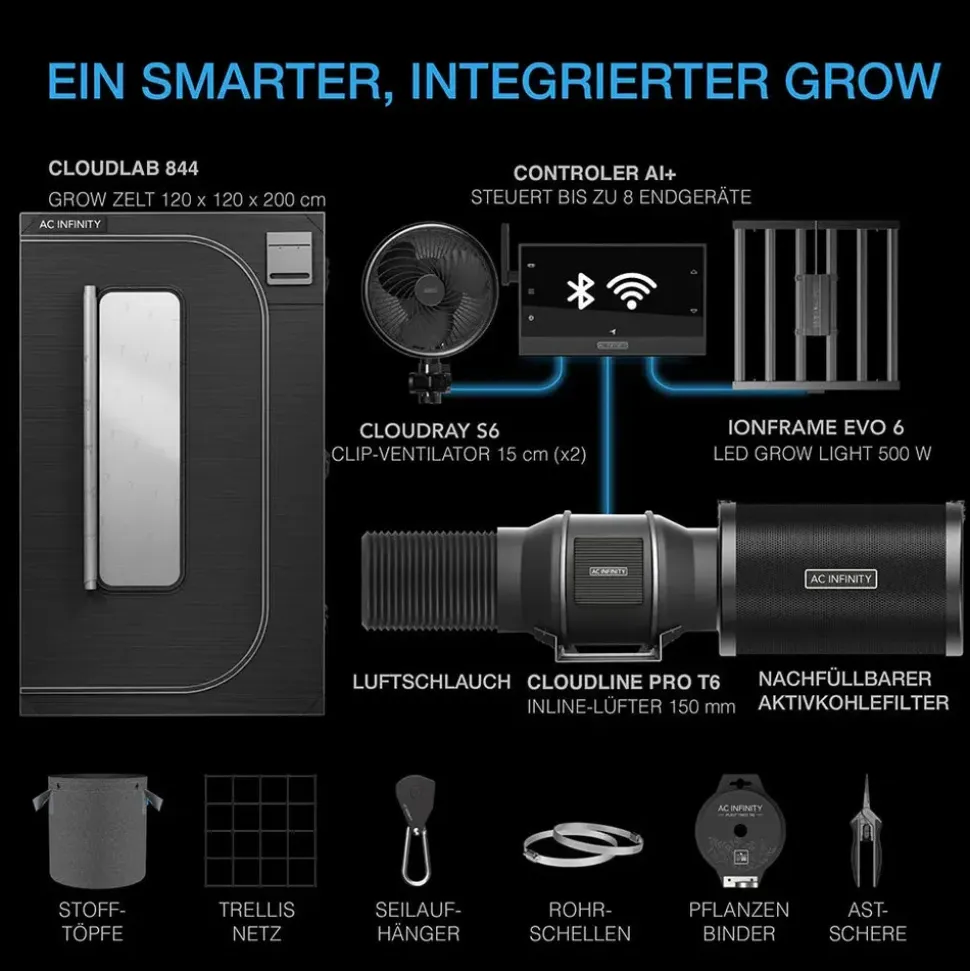 AC Infinity Growbox Komplettset 500W LED 120 x 120 x 200 cm Schwarz