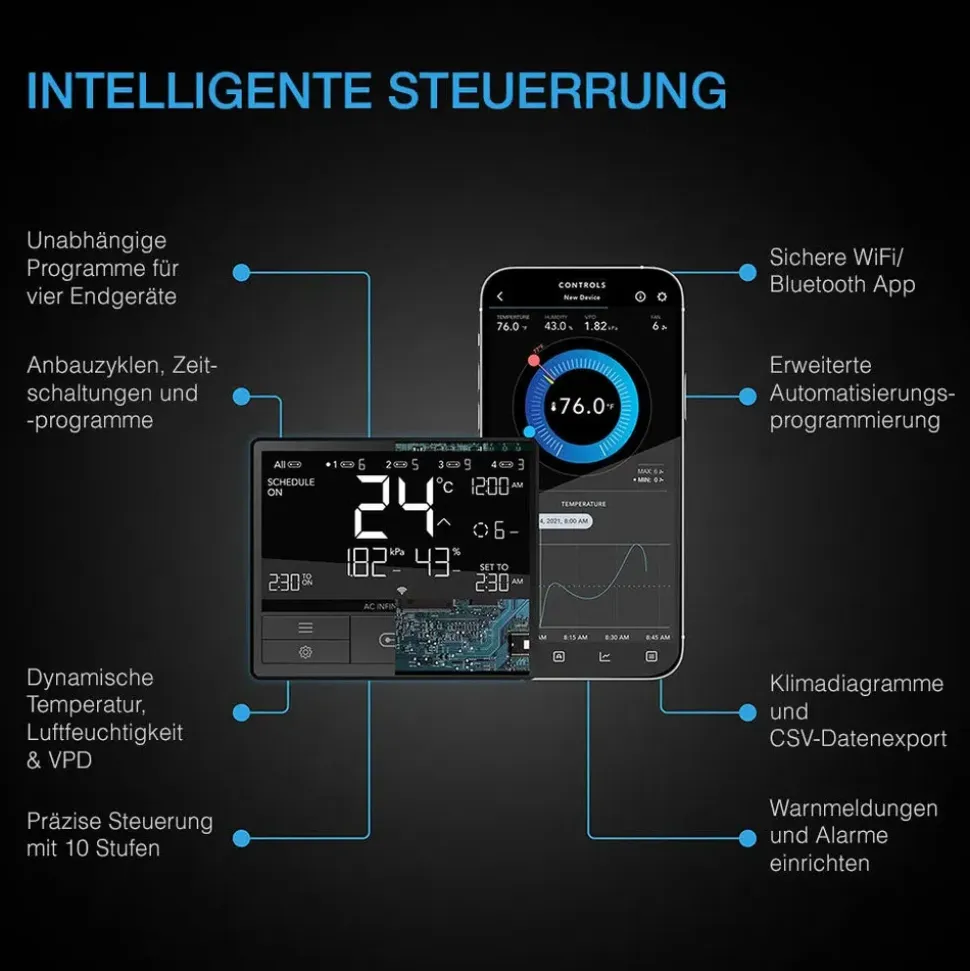 AC Infinity Growbox Komplettset 200W LED Vollspektrum, 60 x 120 x 180 cm Schwarz