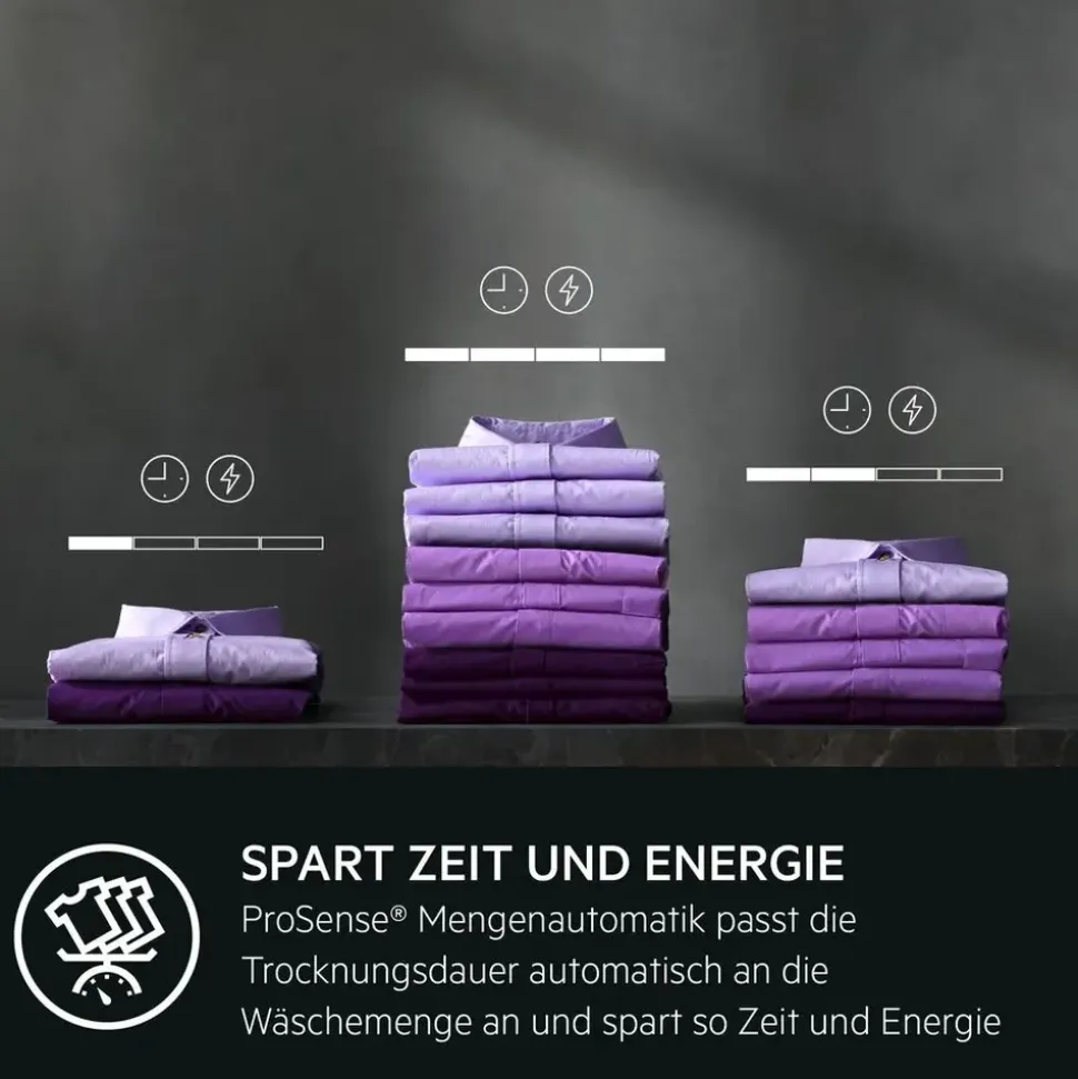 AEG TR9W80690 Serie 9000 Wärmepumpentrockner (9 kg)