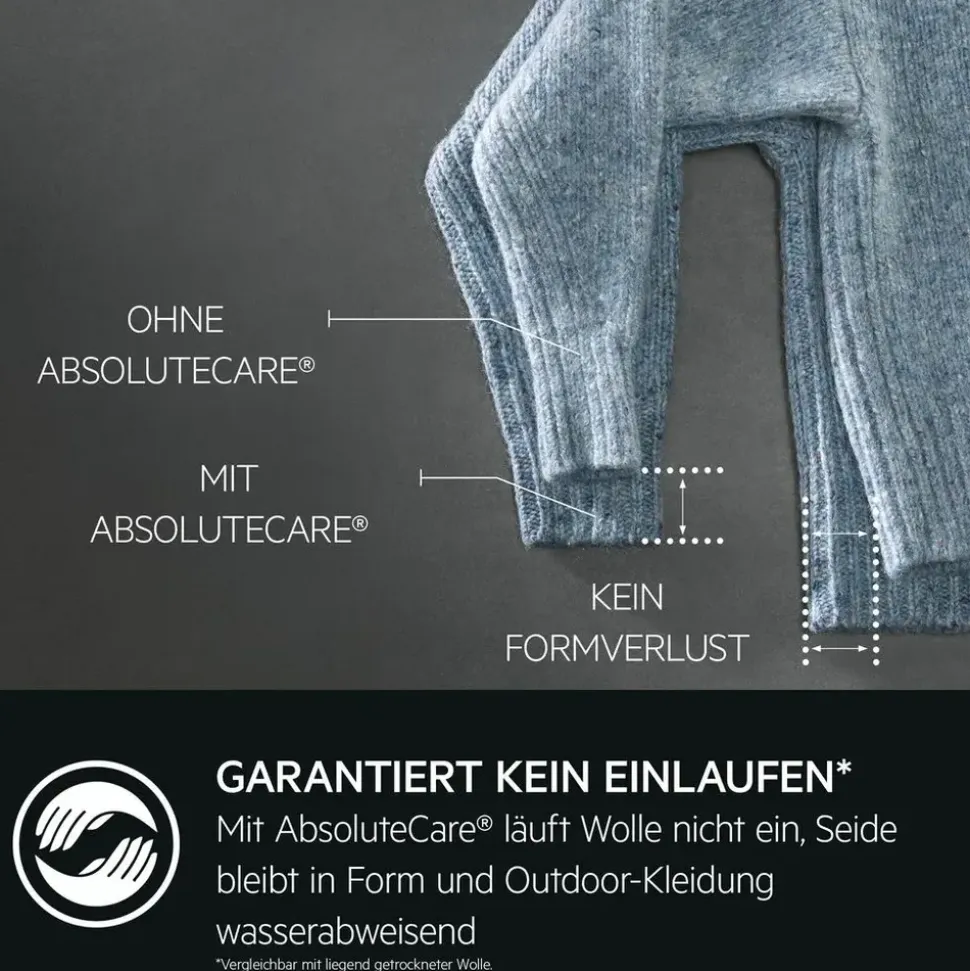 AEG TR9W80690 Serie 9000 Wärmepumpentrockner (9 kg)
