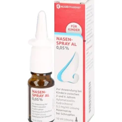 Aluid Pharma Nasenspray AL