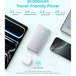 Anker A110E, 20000 mAh, 22,5 W, Schwarz