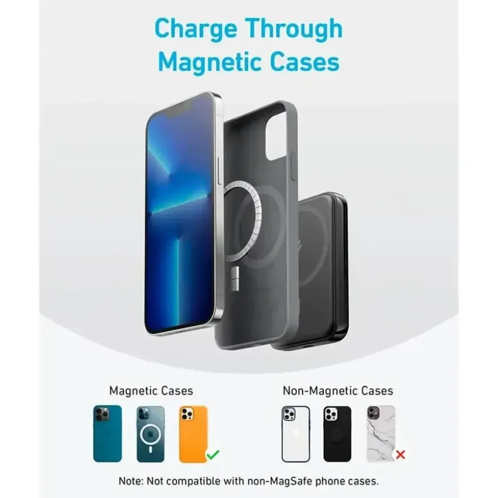Anker 321 MagGo 5000, mAh, Kabelloses Aufladen, Schwarz