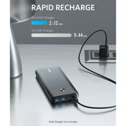 Anker PowerCore III Elite 25600 mAh Kapazität 87 W