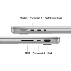 Apple MacBook Pro 14 M4 2024