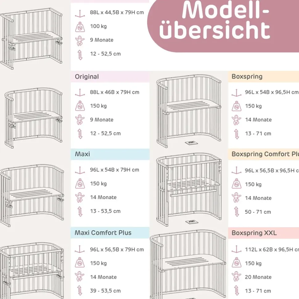 babybay Boxspring XXL Beistellbett