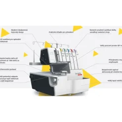 Bernina b48 Funlock