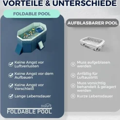 Best Direct Foldable Pool