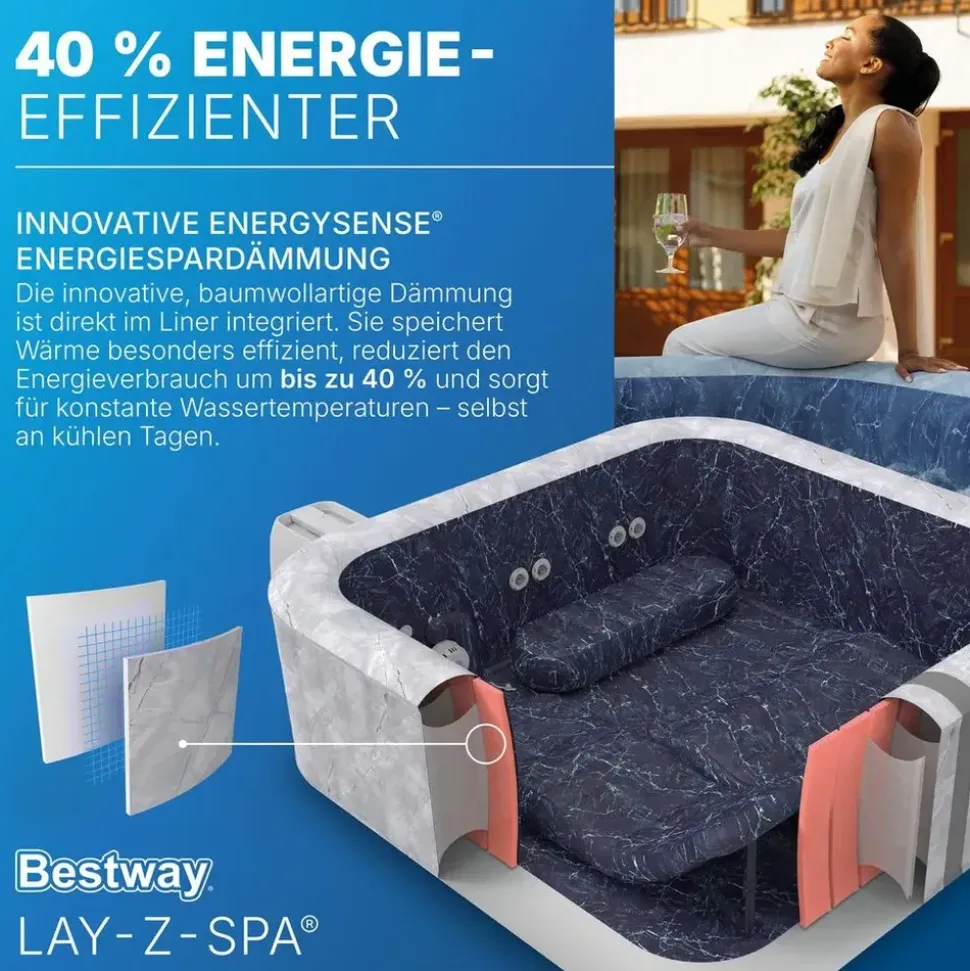 BESTWAY LAY-Z-SPA San Francisco HydroJet ProTM 6001Q_25