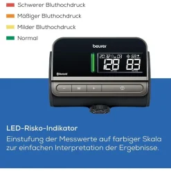 Beurer BM 81 easyLock Oberarm
