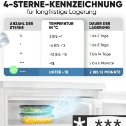 Bomann KS 7251 Kühlschrank