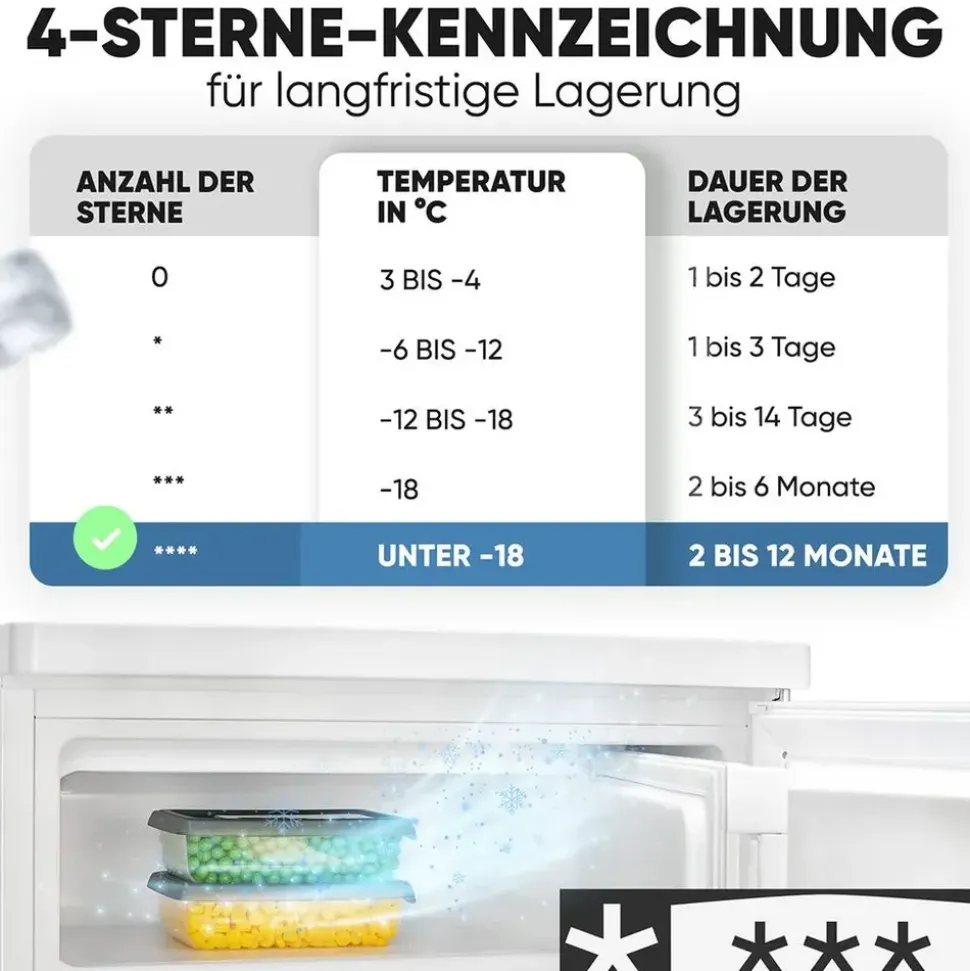 Bomann KS 7251 Kühlschrank