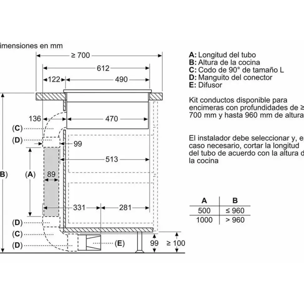 Bosch PVS811B16E