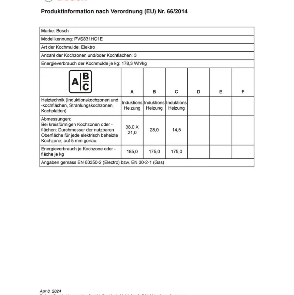 Bosch PVS831HC1E