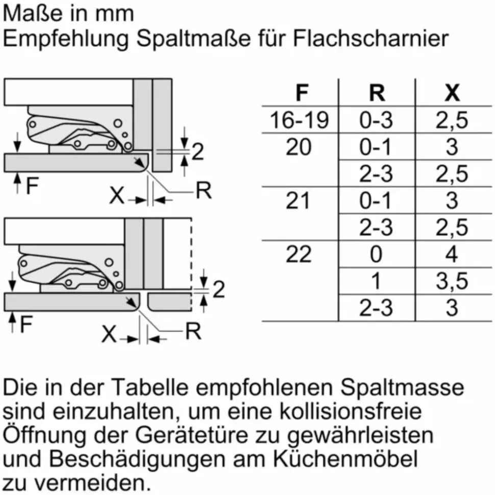 Bosch Serie 6 GIN81ACE0 Weiß