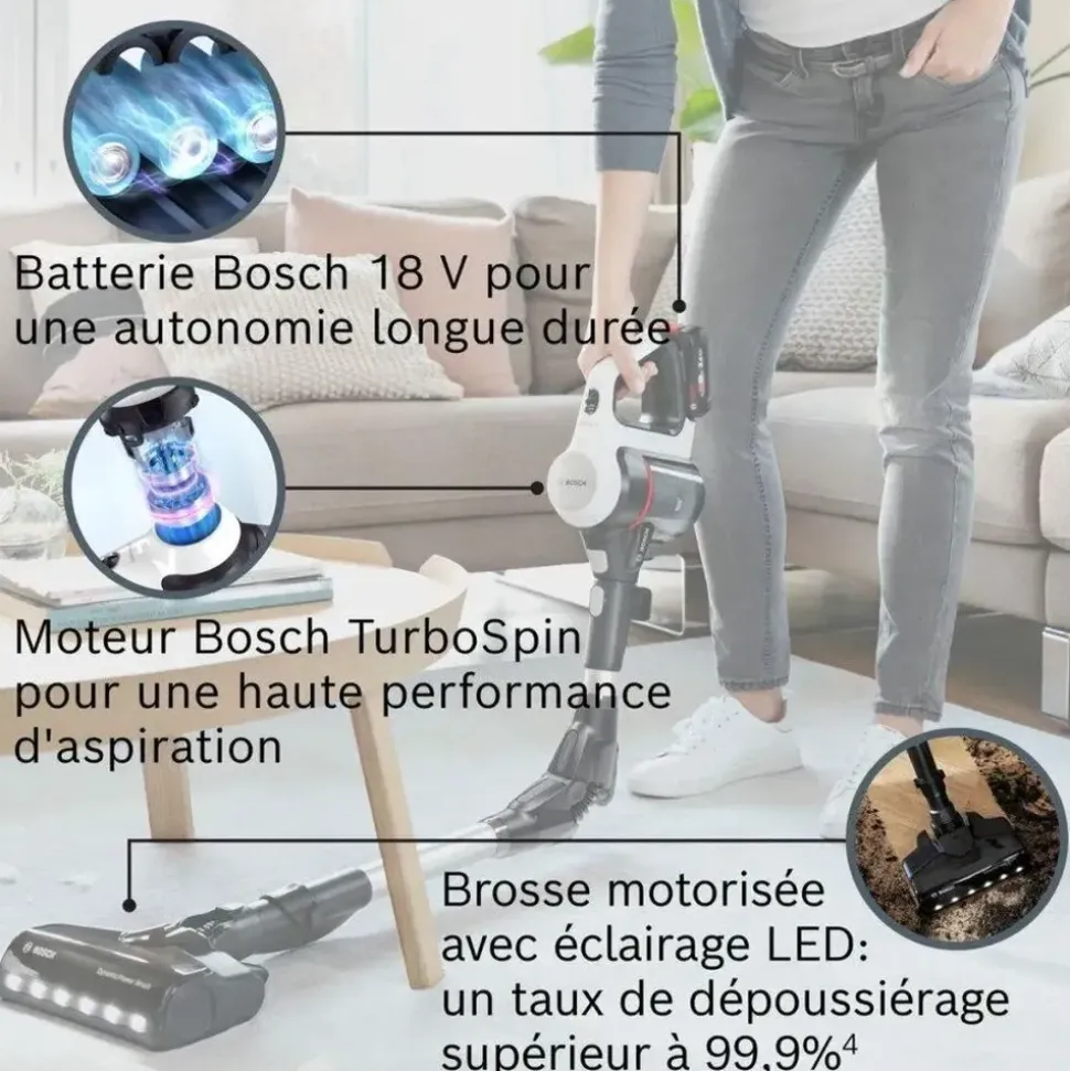 Bosch Unlimited Serie 7 BBS711W weiß