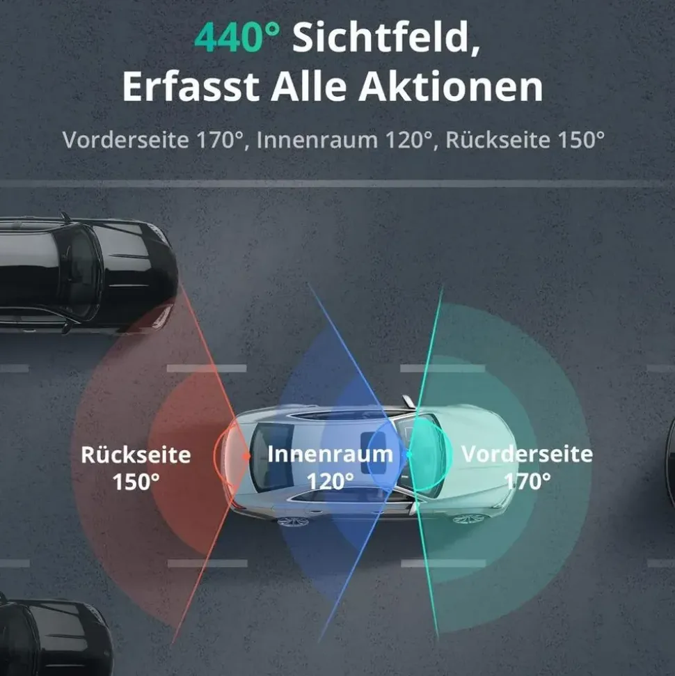 BOTSLAB 4K 3-Kanal Dashcam Auto Vorne Hinten