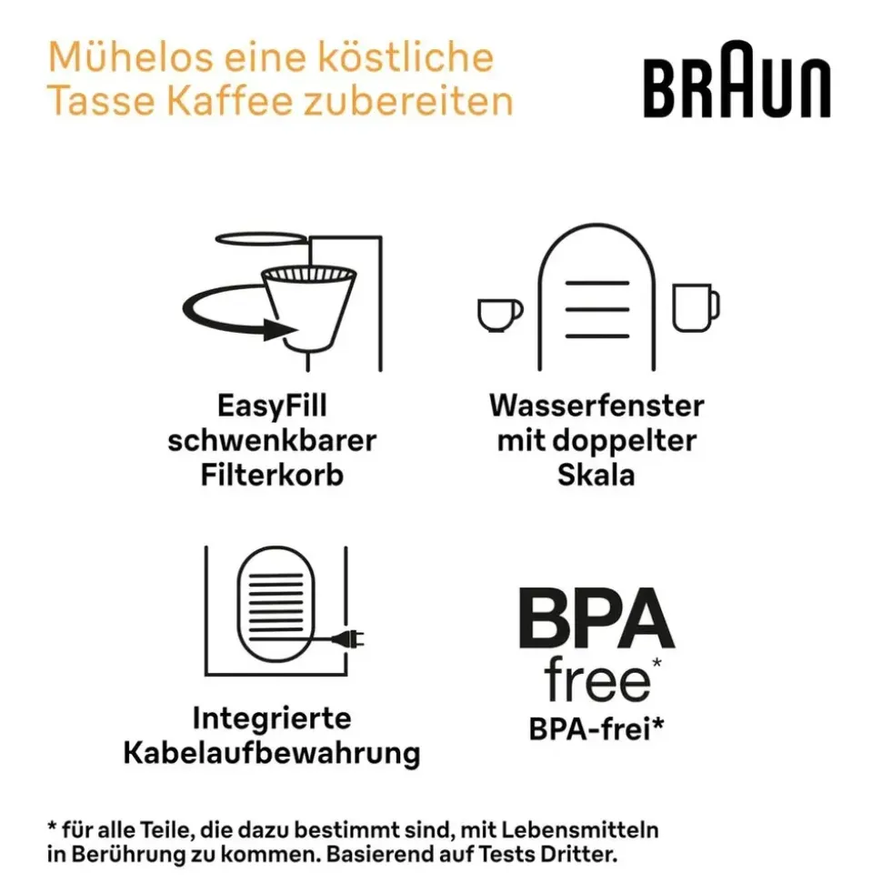 Braun PureShine KF 1500