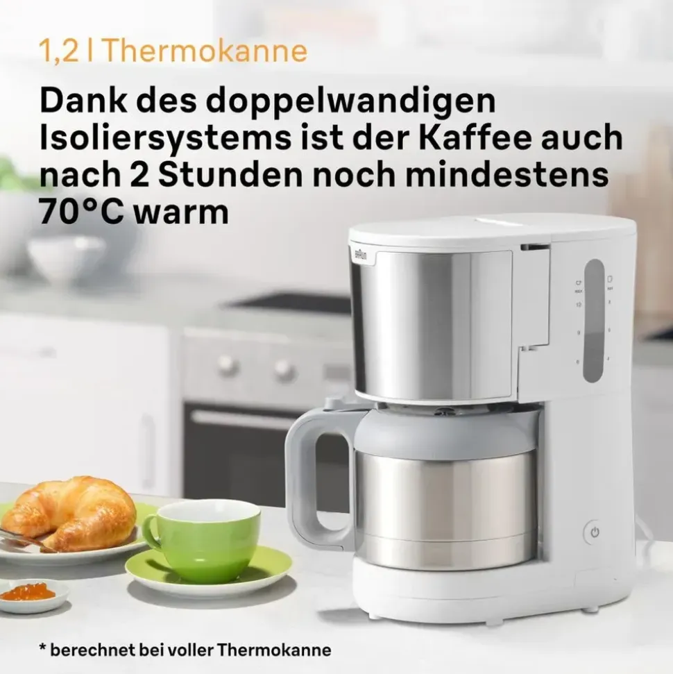 Braun PureShine KF 1500