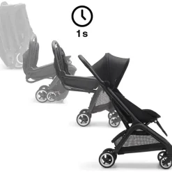 Bugaboo Butterfly