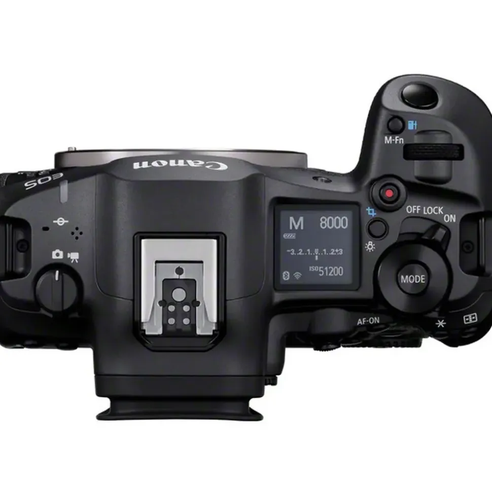 Canon EOS R5 Mark II
