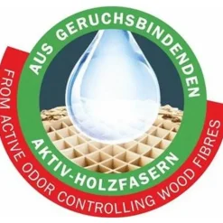 Cat's Best Original 40 l