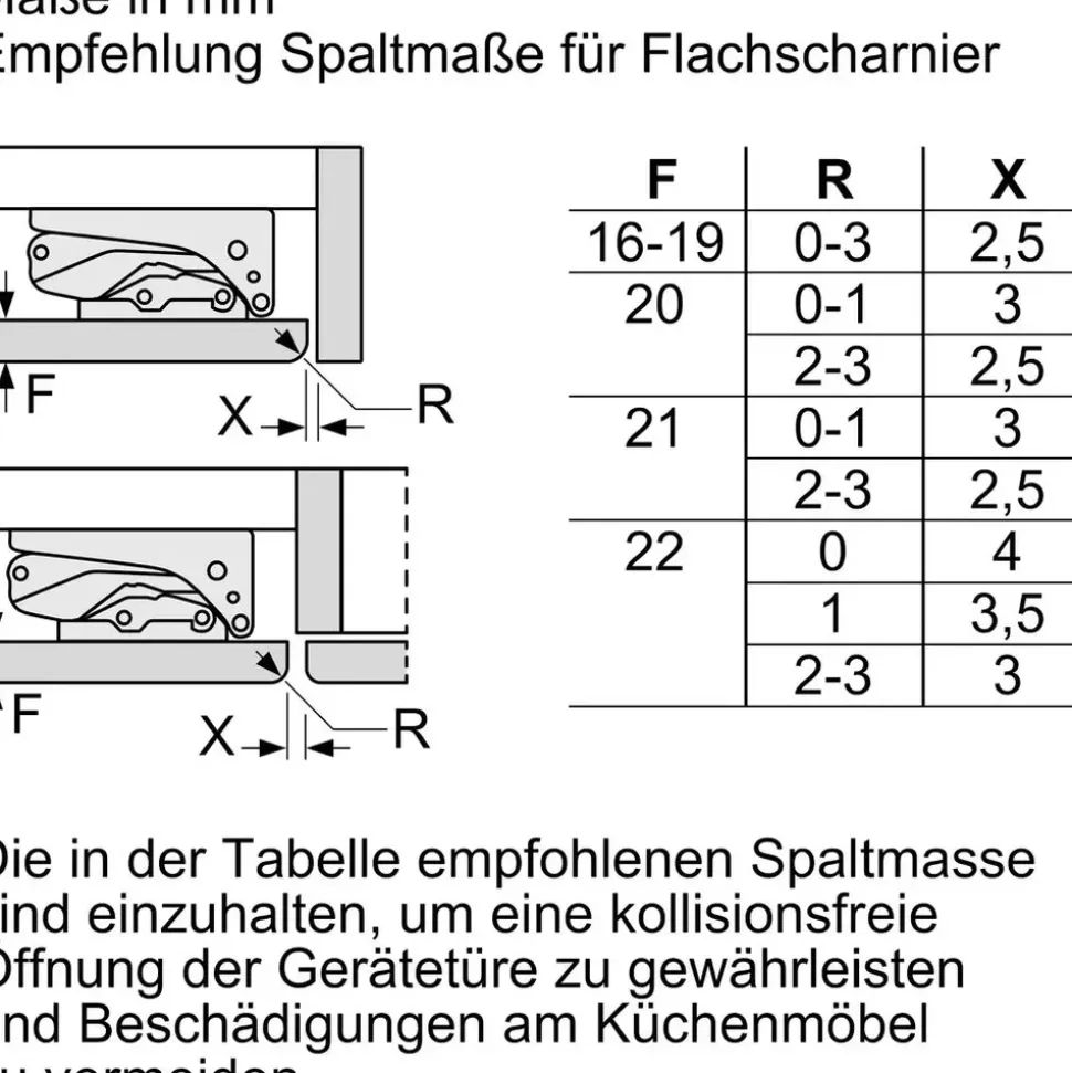Constructa CK202VFD0 Unterbaukühlschrank (110 l, 820 mm hoch)