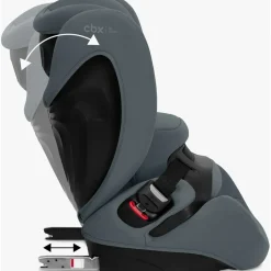 Cybex Pallas B i-Size Grey