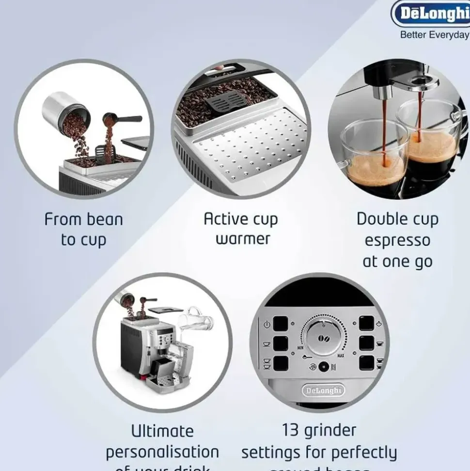 De'Longhi Magnifica S ECAM 22.110