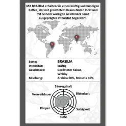 Drago Mocambo Brasilia
