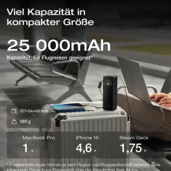 EcoFlow Powerbank 25000mAh 170W mit 100W integrierte einziehbare Kabel, 100W USB C Laptop Powerbank tragbares Ladegerät für iPhone 17/16/15 Series, MacBook, Samsung, Schwarz