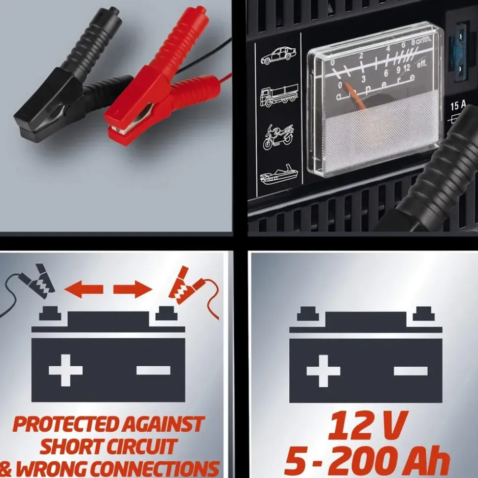 Einhell CC-BC 10 E Batterie Ladegerät
