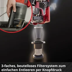 Einhell TE-SV 18 Li