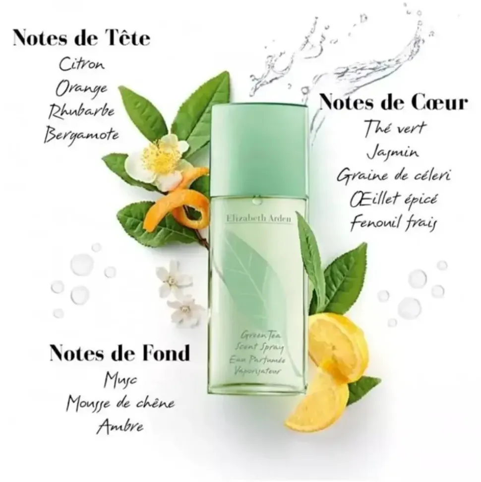 Elizabeth Arden Green Tea Eau de Parfum