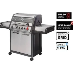 Enders Monroe Pro 4 SIK Turbo