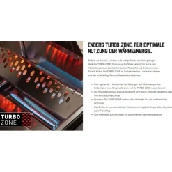 Enders Monroe Pro 4 SIK Turbo