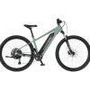 Fischer Montis 2.2 Active