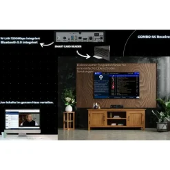 GiGaBlue UHD Trio 4K PRO - Combo Tuner, W-LAN 1200Mbps