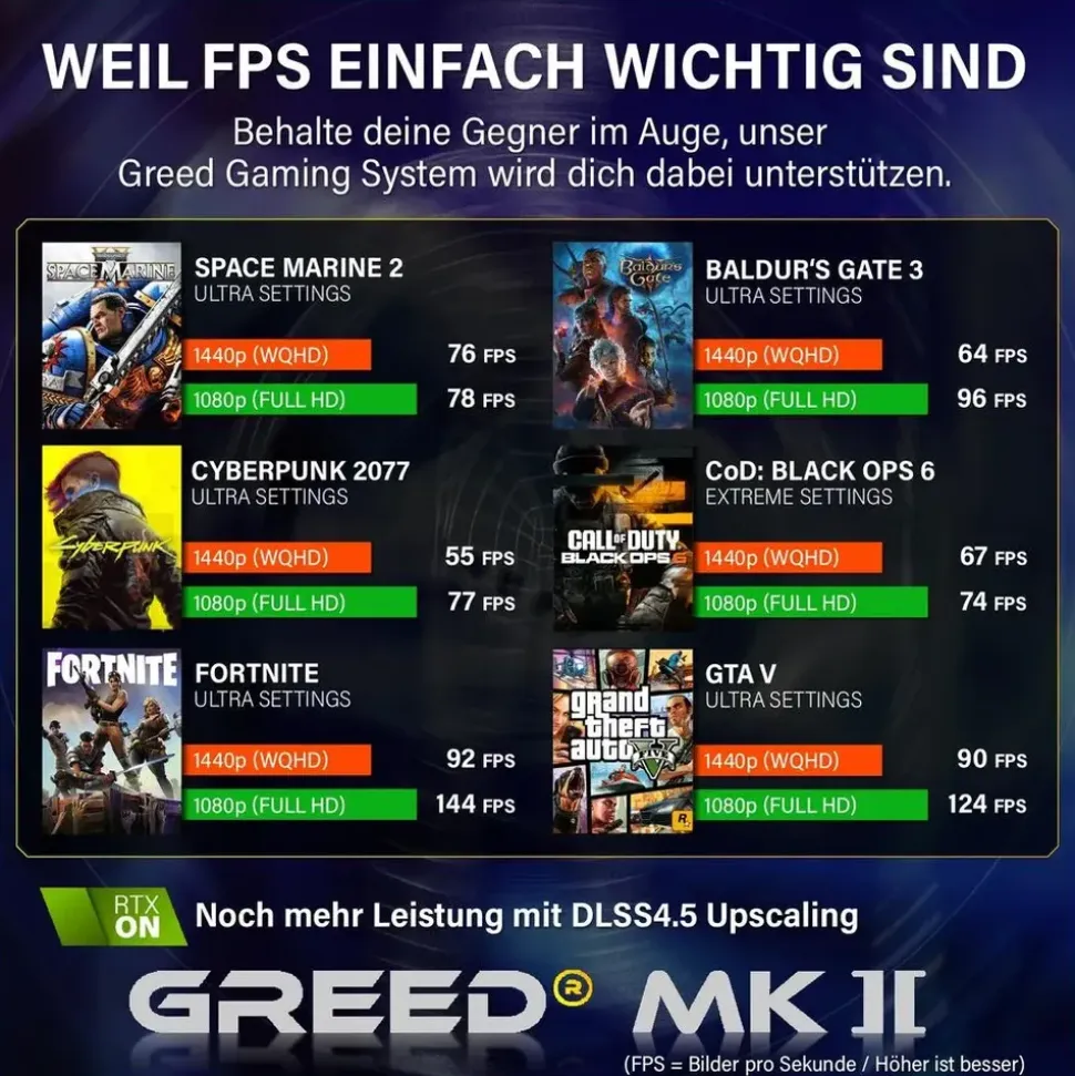 Greed MK2 AMD Ryzen 7 5700X Nvidia Geforce RTX 5060