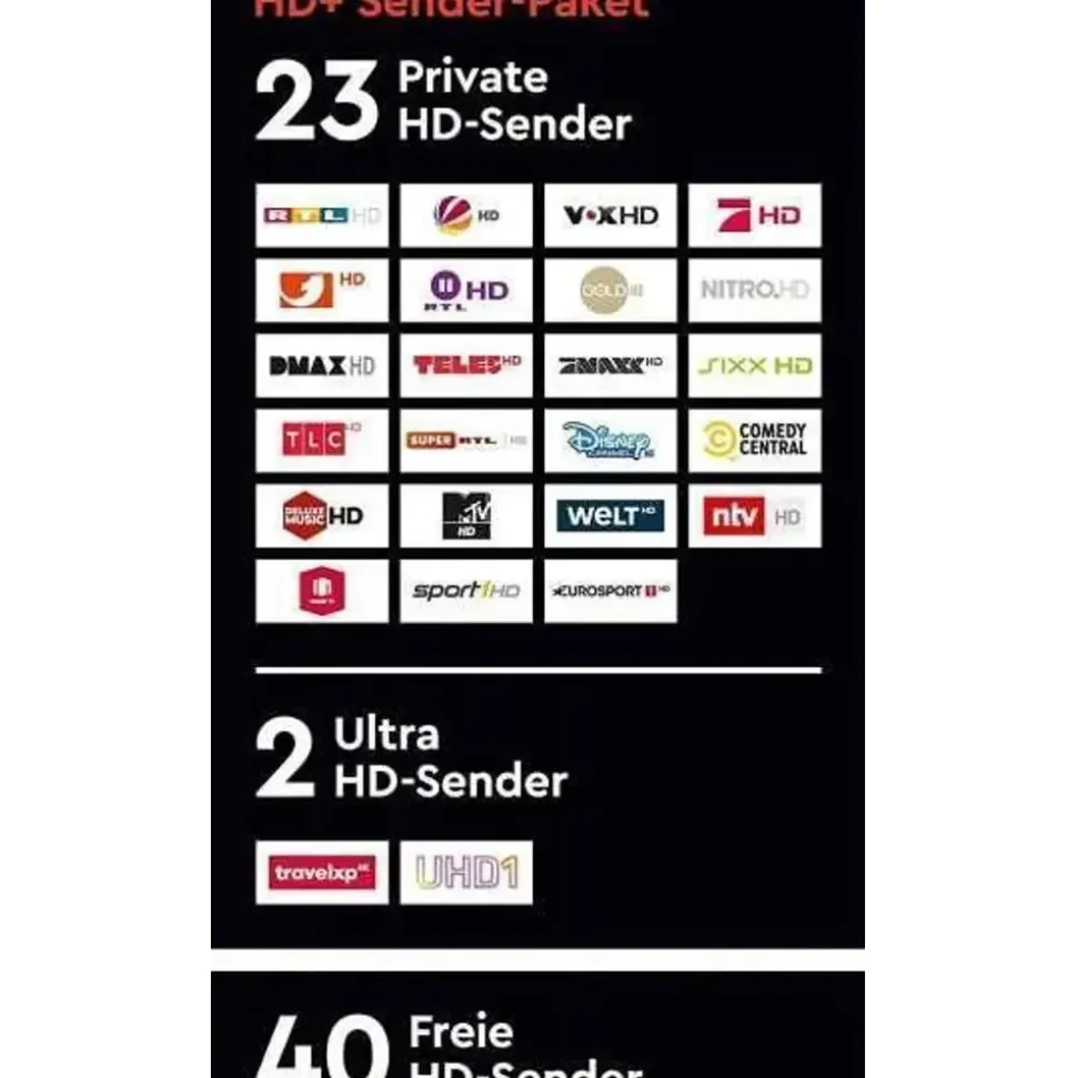 HD+ Karte 12 Monate
