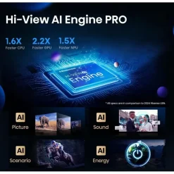 Hisense U7Q PRO MiniLED ULED 4K Smart TV