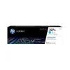 HP 207A