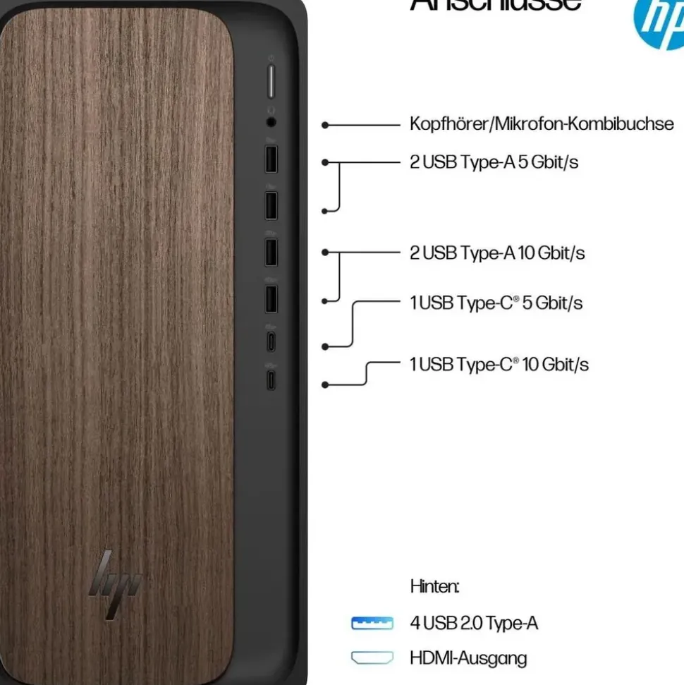 HP OmniDesk M03