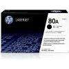 HP 80 Toner