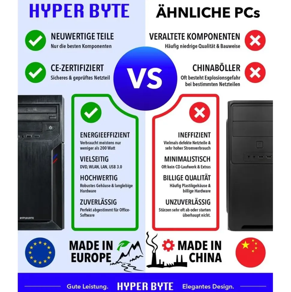 HYPER BYTE Office PC
