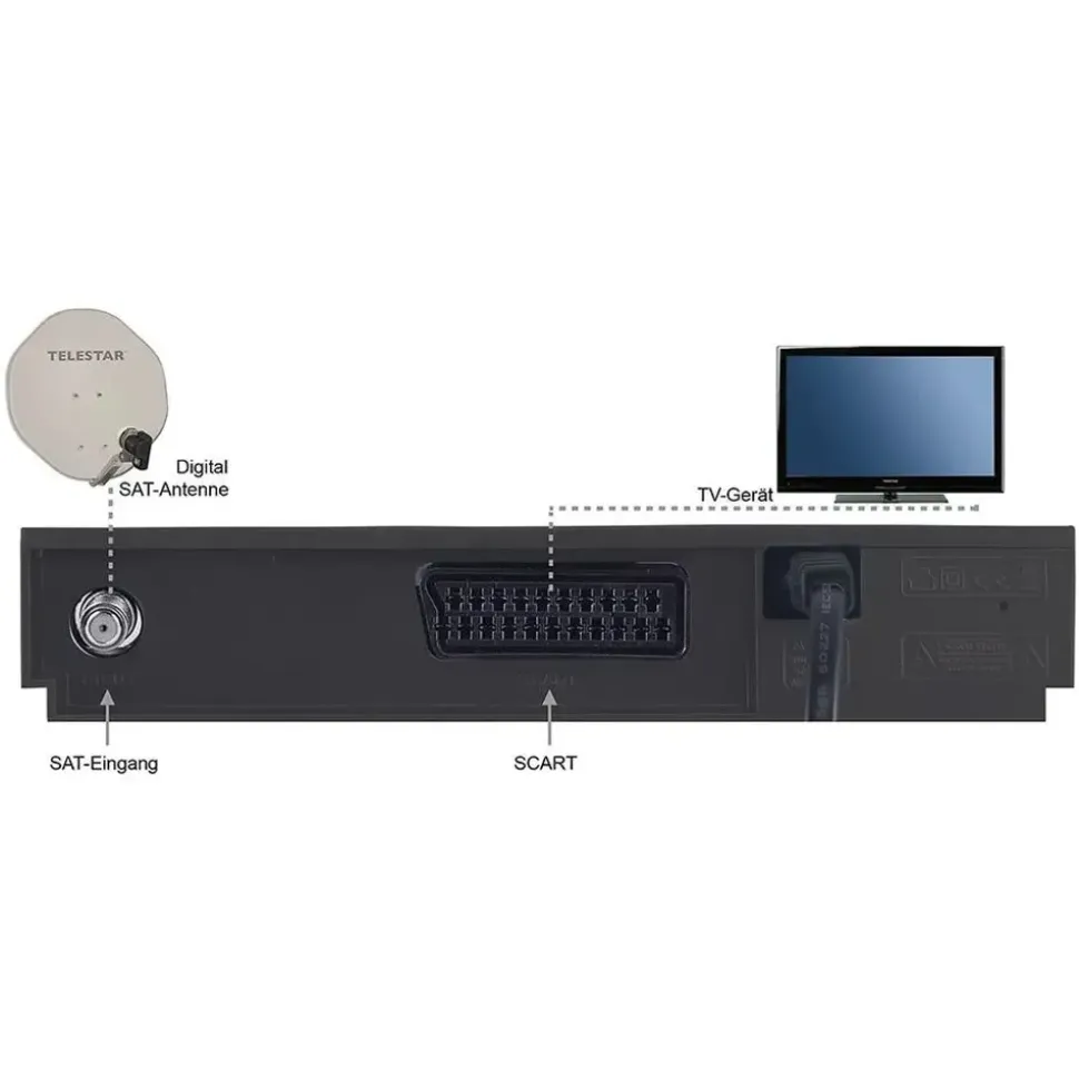 Imperial DB 5 S HD HDTV Receiver DVB-S2, Ethernet, Free-to-Air