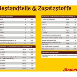 Josera Kids
