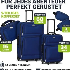 Juskys Athen Koffer-Set 5-tlg. blau
